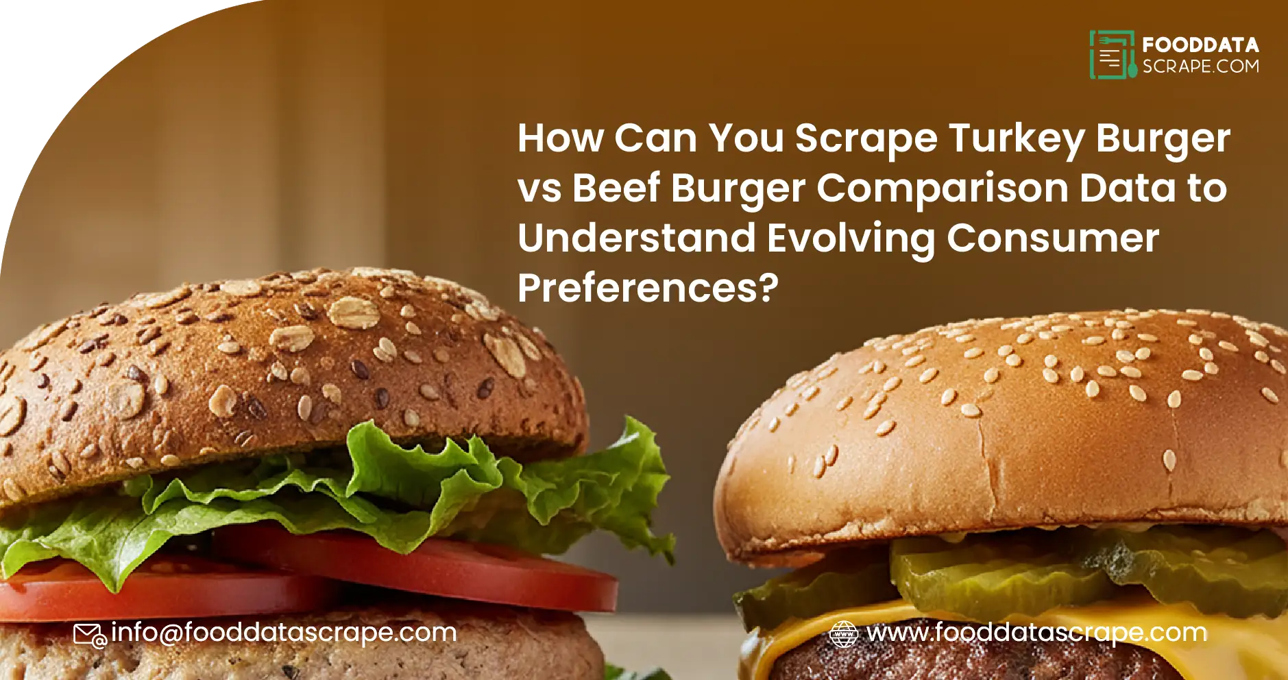 Turkey vs Beef Burger Data Scraping 2025